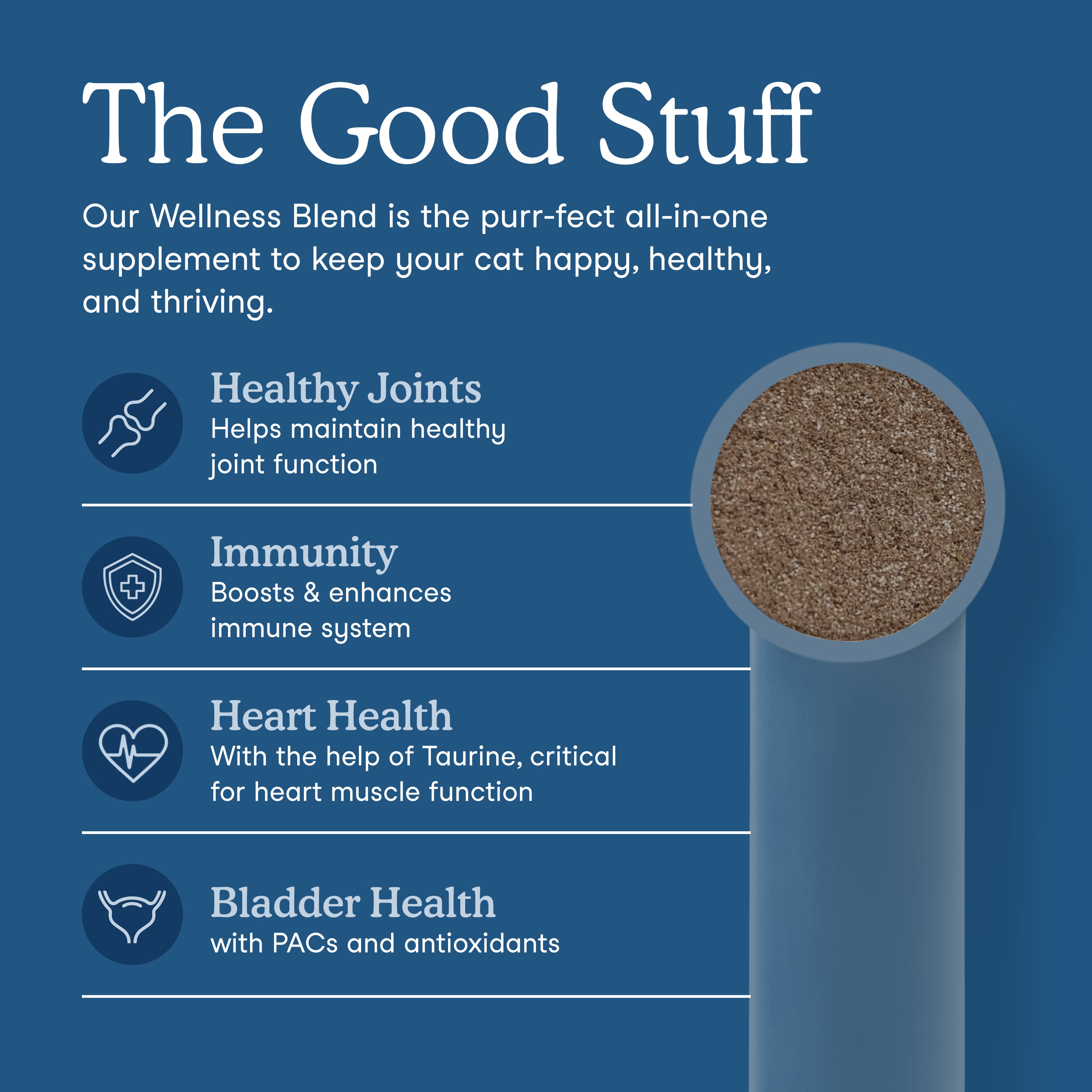 Fera Pet Organics Cat Wellness Blend: All-in-One Supplement