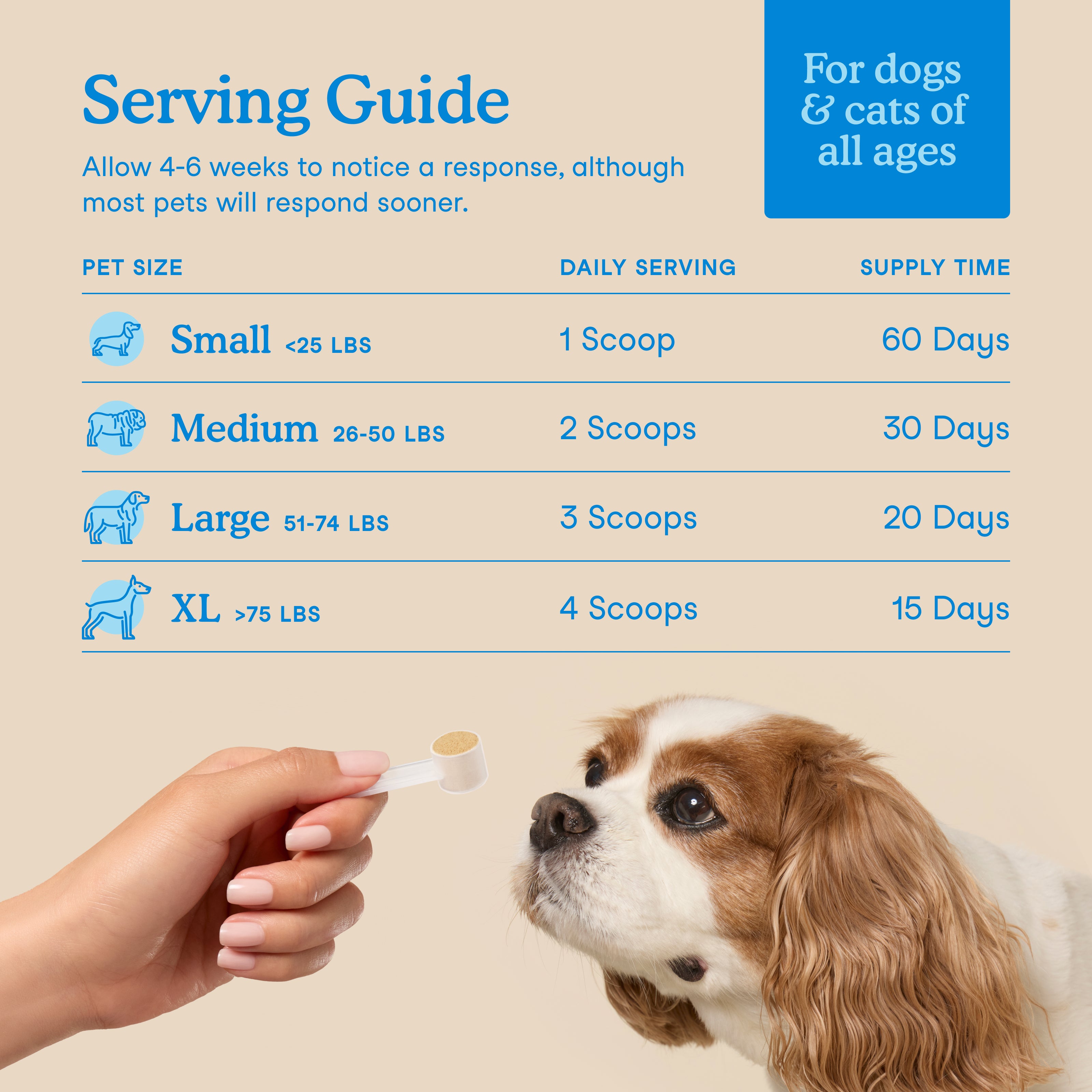 Fera Pet Organics Dental Support powder for dogs and cats