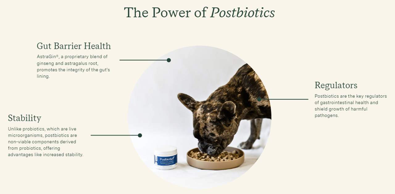 Fera Pet Organics Postbiotics Plus | Dog & Cat Gut Support