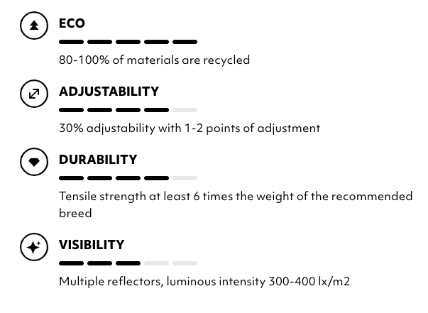 Hurtta Dog Leash: Adjustable Rope Eco, Blackberry