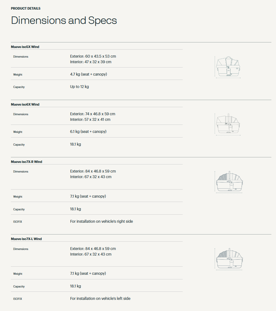 Tavo Maeve ISO Wind Onyx: Crash-Tested Pet Car Seat | Baseless ISOFIX
