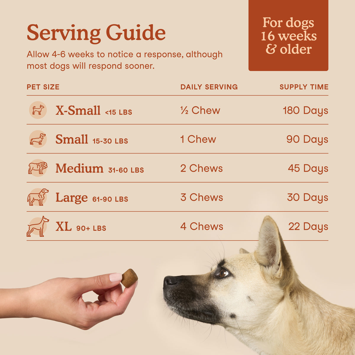 Fera Pet Organics Probiotics full spectrum gut health supplement to boost dog immune system naturally