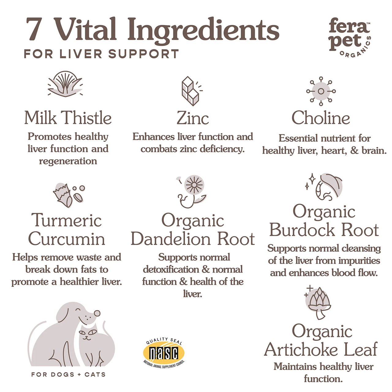Fera Pet Organics Dog and Cat Supplement, Liver Support