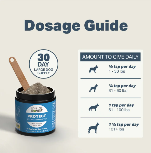 Four Leaf Rover Supplement for Dogs, Protect