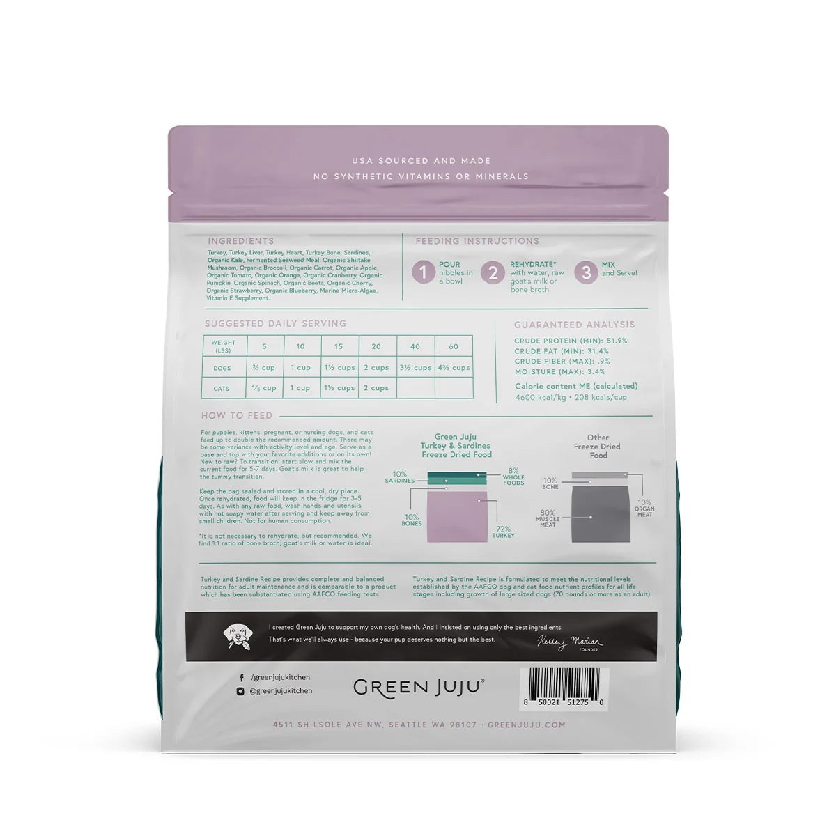 Green Juju complete and balanced freeze-dried raw turkey and sardine pet food nuggets rich in micronutrients.