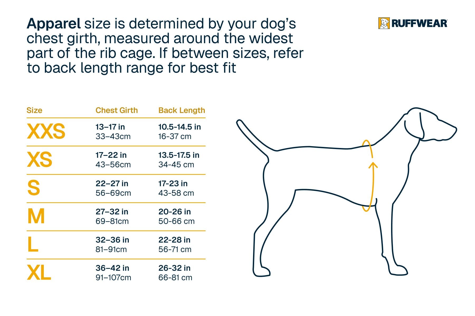 Ruffwear Sun Shower dog rain coat apparel size chart
