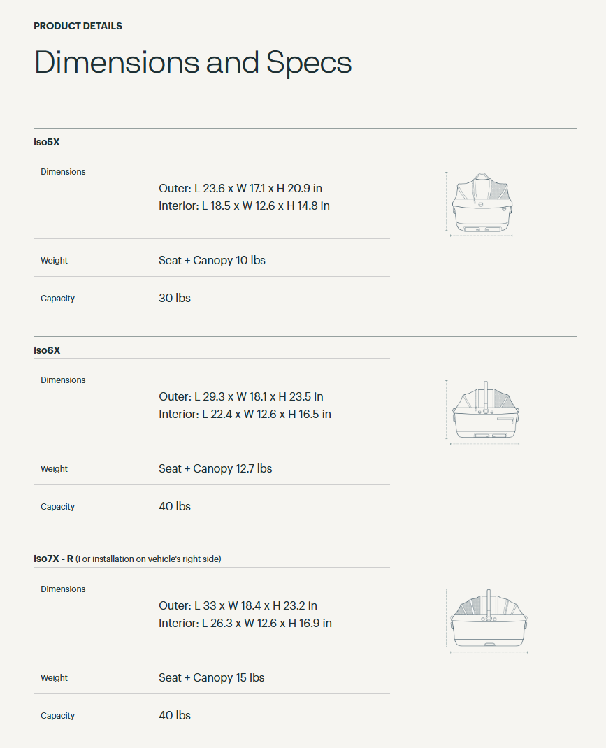 Tavo Pets Carrier and Safety Car Seat with ISO, Maeve in Merle