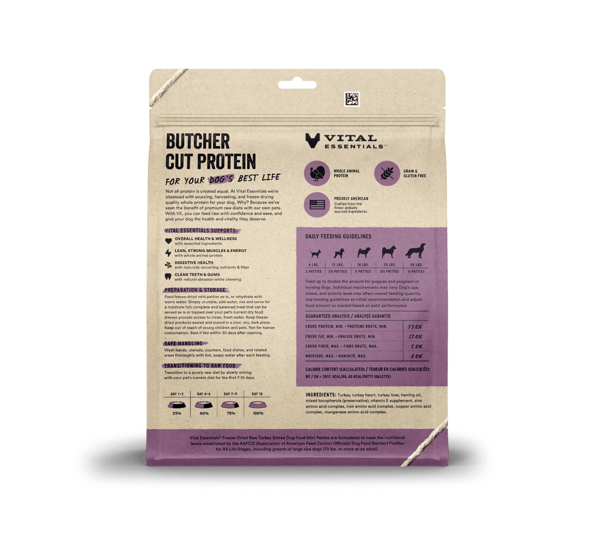 Vital Essentials high-protein freeze-dried dog food mini turkey patties rich in essential amino acids, taurine, and zinc.