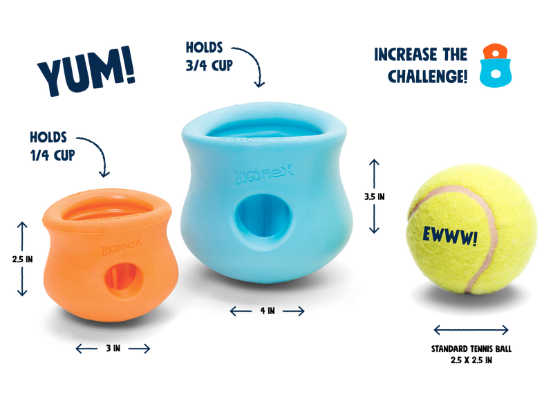 Zogoflex toppl best sale